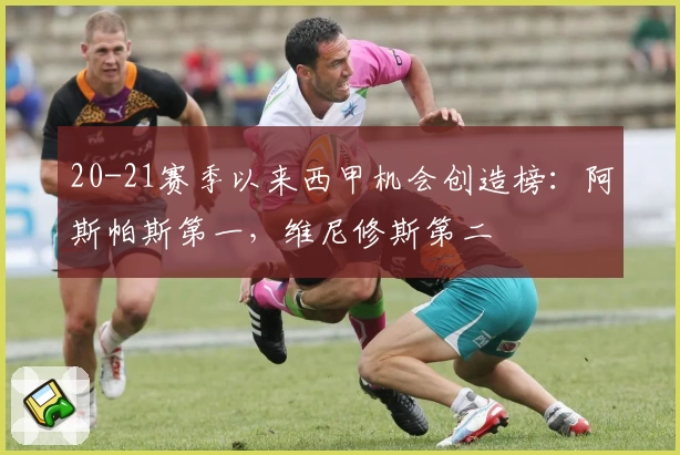 20-21赛季以来西甲机会创造榜：阿斯帕斯第一，维尼修斯第二